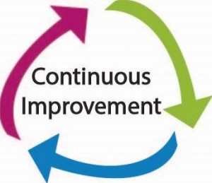 Continuous Improvement